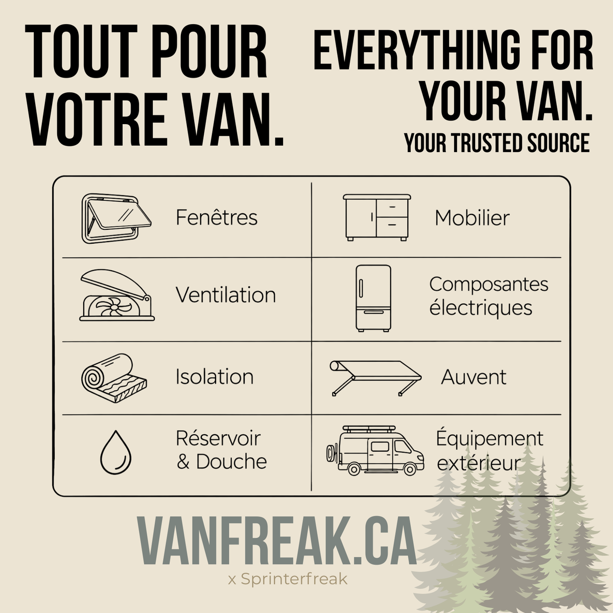 Tout pour convertir votre véhicule d’aventure